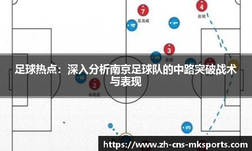 足球热点：深入分析南京足球队的中路突破战术与表现