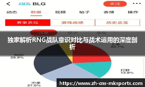 独家解析RNG战队意识对比与战术运用的深度剖析